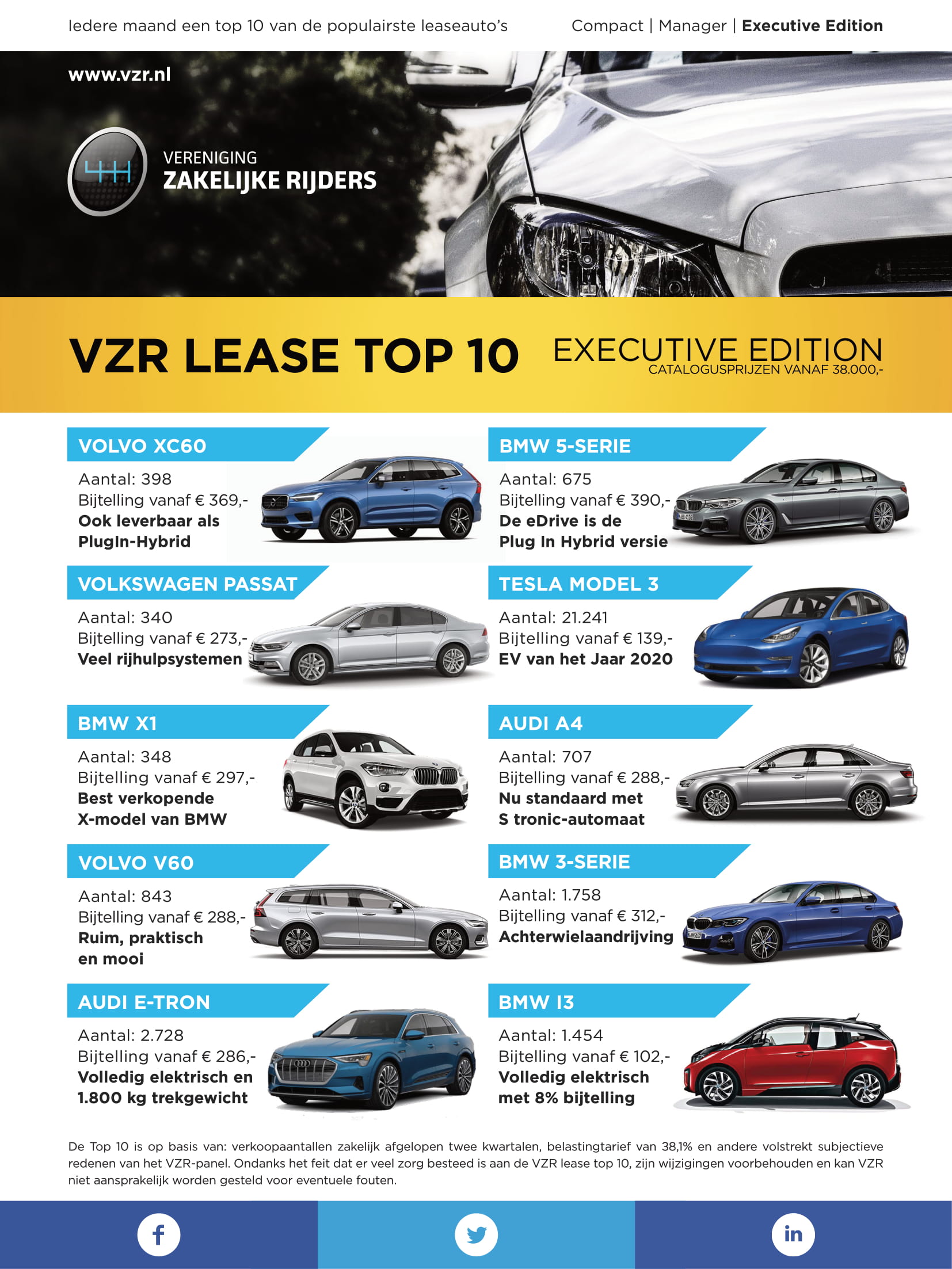 Hertellen Absorberen Rust uit Lease Top 10 - Executive Edition